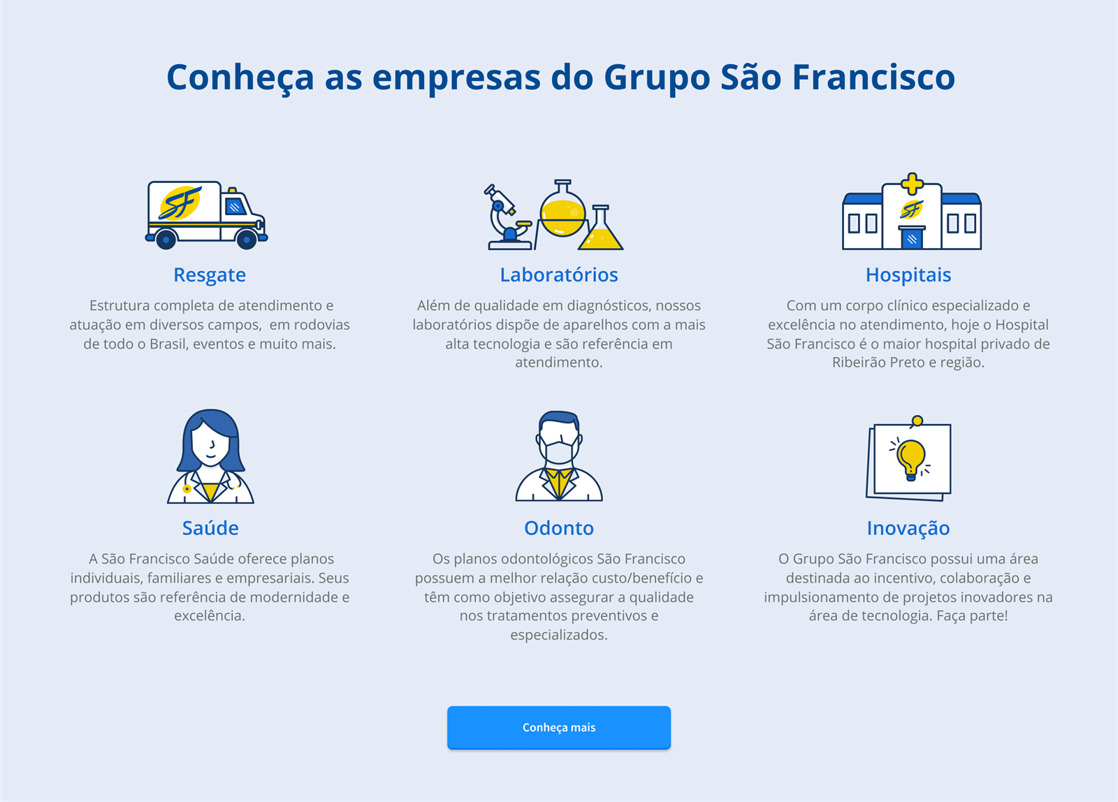 Institutional page from the GSF prototype presenting the group's companies — rescue, laboratories, hospitals, health plans, dental and innovation — with illustrated icons.